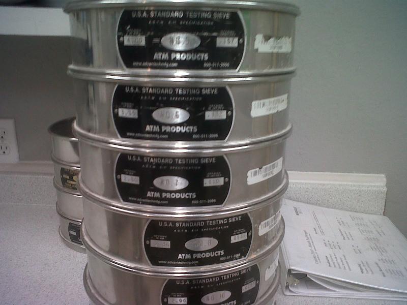 Laboratory Shaker Test Screens for Measuring Particle Size Distribution